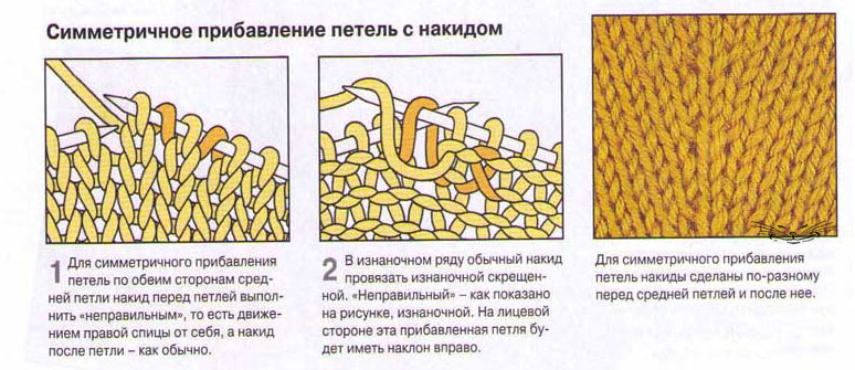 Прибавки без дырок. Как прибавить петлю на спицах без дырочек. Прибавка петель спицами в реглане. Прибавки петель спицами в реглане сверху. Прибавка петель без дырочек.