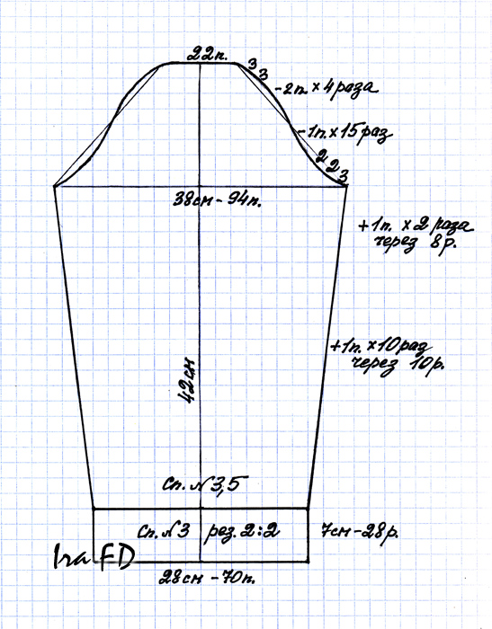 Вязание по журнальным инструкциям. Пройма и окат рукава